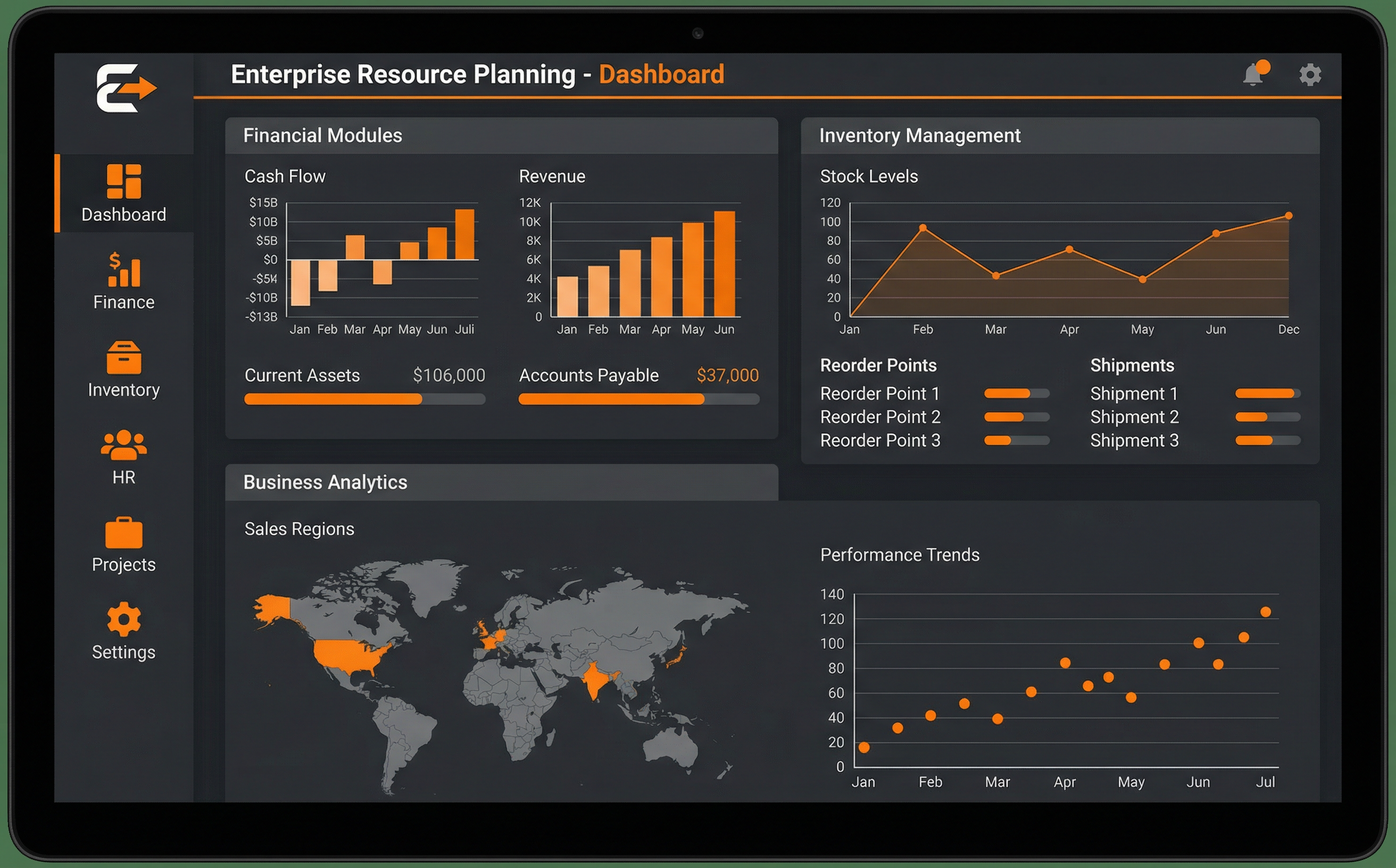ERP system dashboard